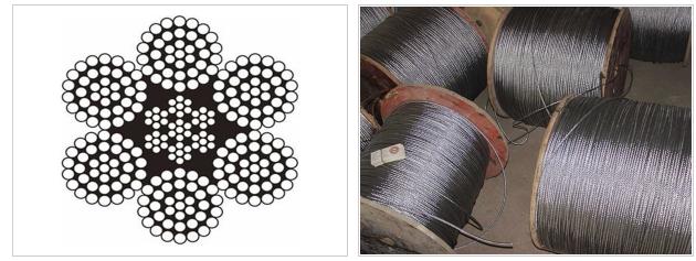Wire rope-6X37 Classification